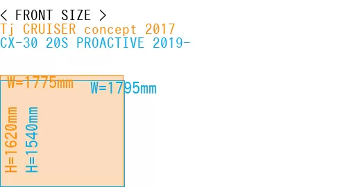 #Tj CRUISER concept 2017 + CX-30 20S PROACTIVE 2019-